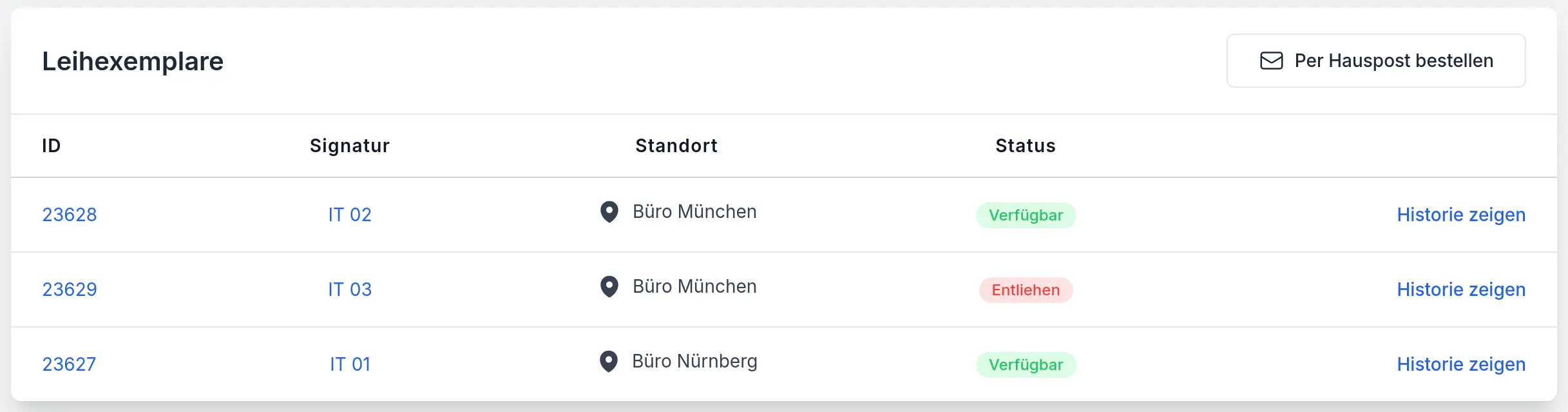 Liste der Leihexemplare bei einer Publikation. Die Tabelle zeigt pro Exemplar ID, Signatur, Standort und Status. Verfügbare Exemplare können direkt ausgeliehen werden.