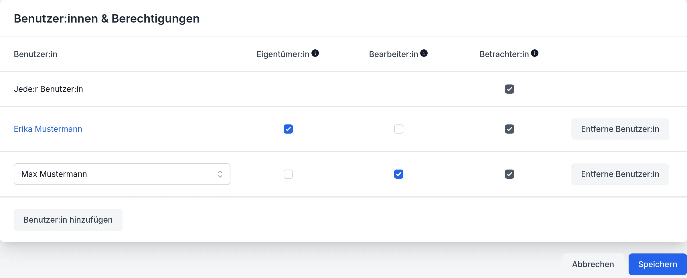 Screenshot des Berechtigungsdialogs einer Sammlung. Eine Tabelle zeigt die Benutzer:innen und ihre zugewiesenen Rollen (Besitzende, Bearbeitende, Betrachtende). Unten befindet sich ein Button zum Hinzufügen weiterer Personen.